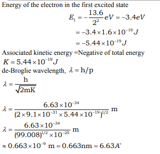 Calculate the de-Broglie wavelength associated with the electron 